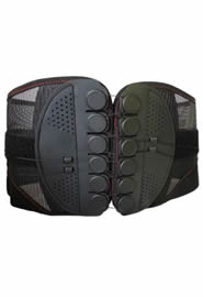 Adjustable Pulley Back Braces