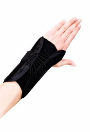 Breathable Wrist Brace