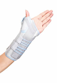Wrist Hand Brace with Thumb